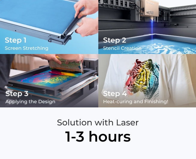 1-3 hours.jpg__PID:9d3e9aba-a380-4ee2-9971-4be13ad8f43f