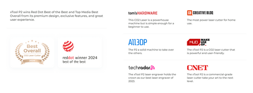 Best of the Best_ The Top Picks in Design and Media.png__PID:5231ffbe-424d-48d5-bcad-9c6cdd8987dd