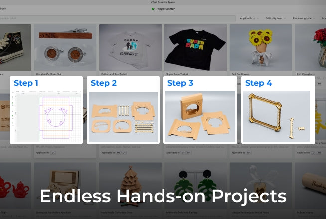 Endless Hands-on Projects.jpg__PID:953e7343-0bed-4fb5-a2ae-a1ef796031f1