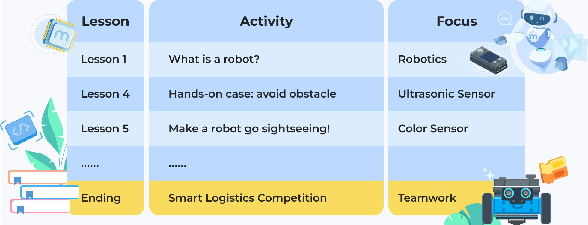 pc_after-school program (1).jpg__PID:115e7d12-7031-4209-8877-736c9447fcce