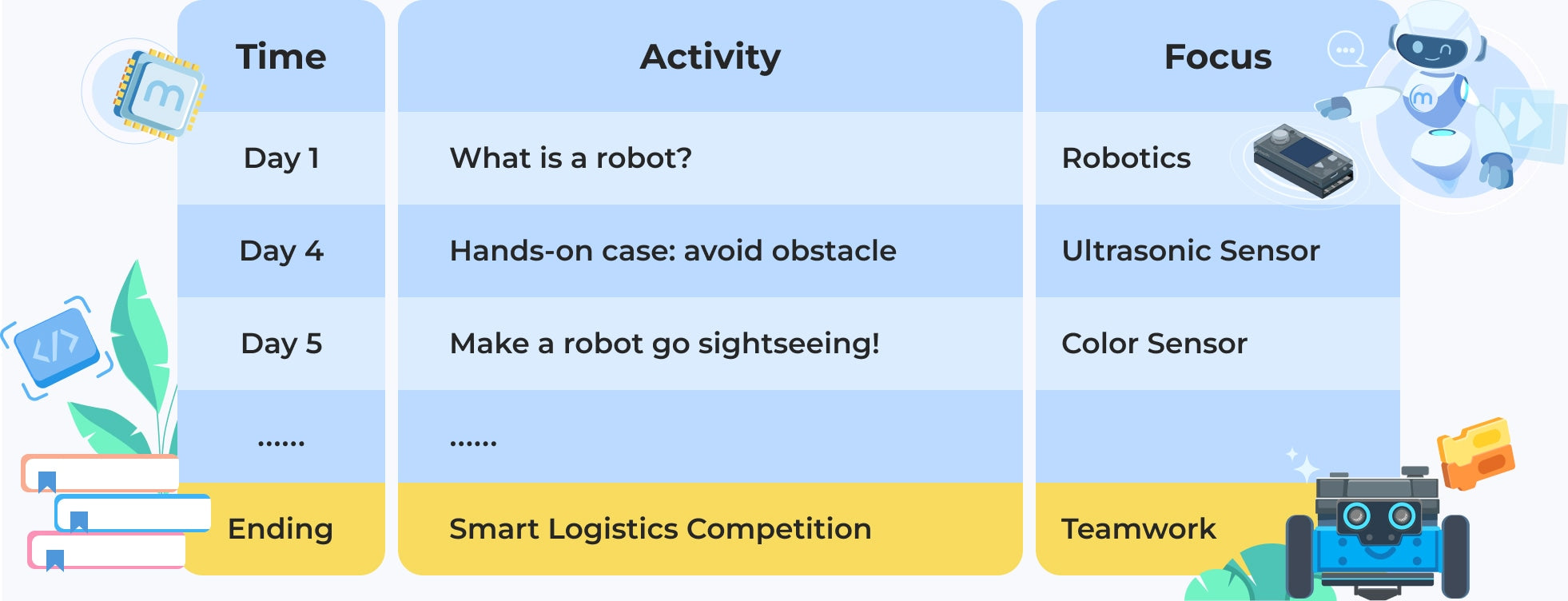 pc_Summer camp (1).jpg__PID:0d5b4011-5e7d-4270-b162-09c877736c94