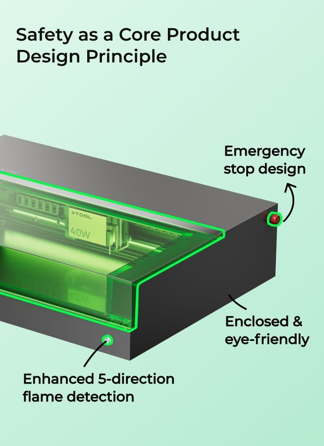 Safety as a Core Product Design Principle.jpg__PID:75a8a0a9-8d3d-4086-8ff5-67a1f70a83fc